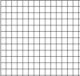 Graph Model