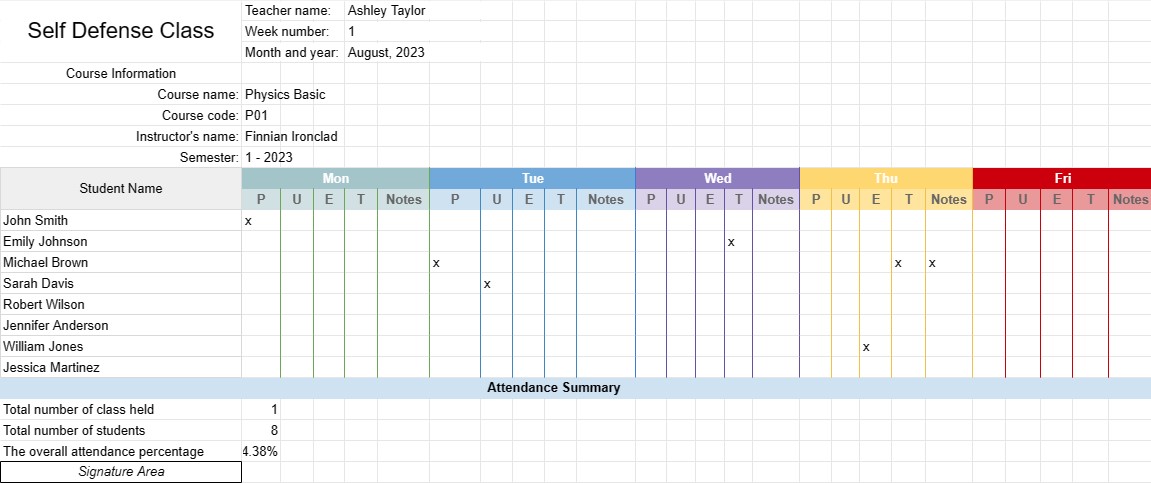 Class attendance list 2