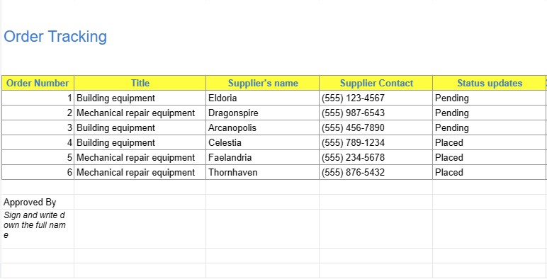 Construction Site Order Tracking