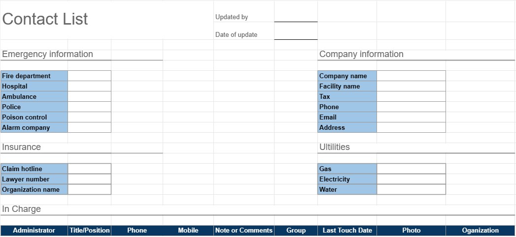 Llista de contactes