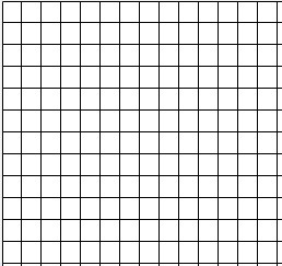 Graph Model