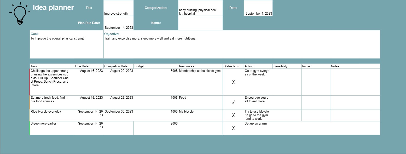 Idea planner