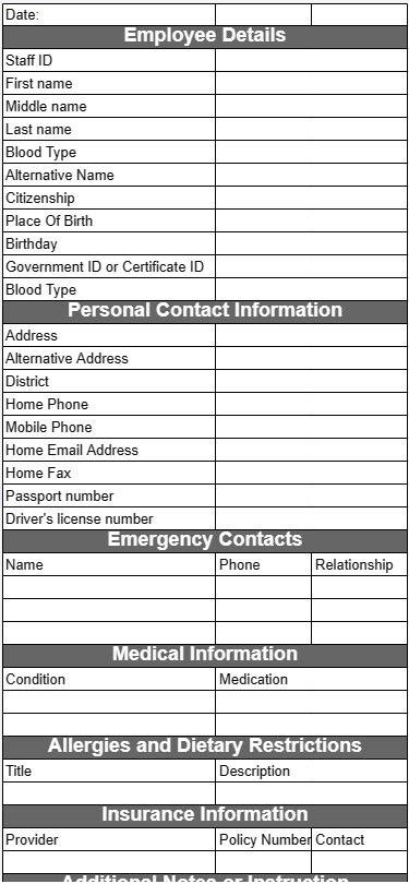 Modulo informativo di emergenza del personale