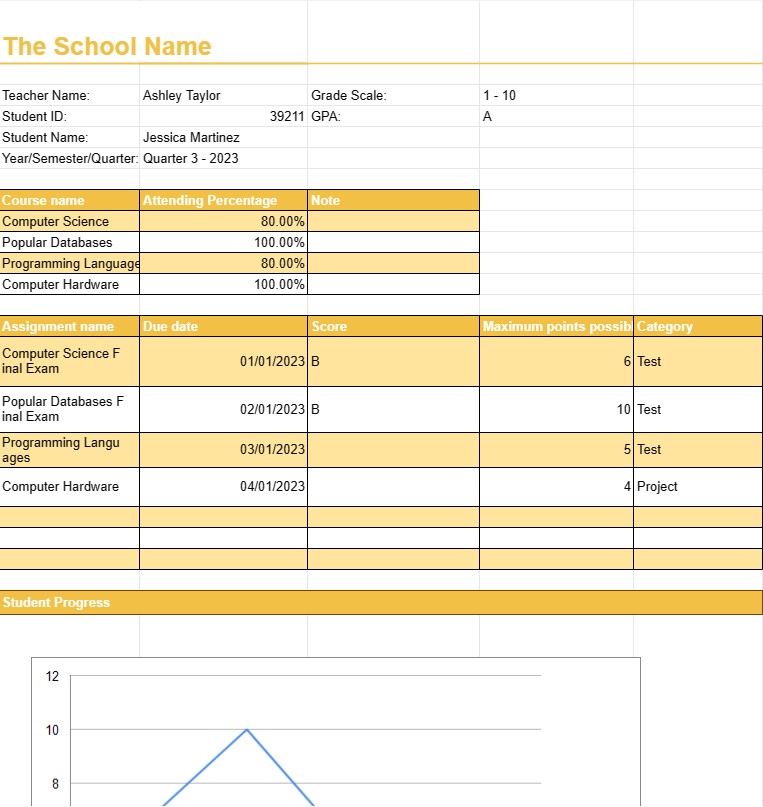 Teacher Grade Book