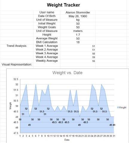 Gewicht Tracker